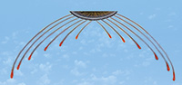 pyrini vroxi